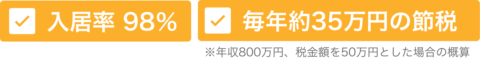 入居率〇〇% 想定利回り〇〇%